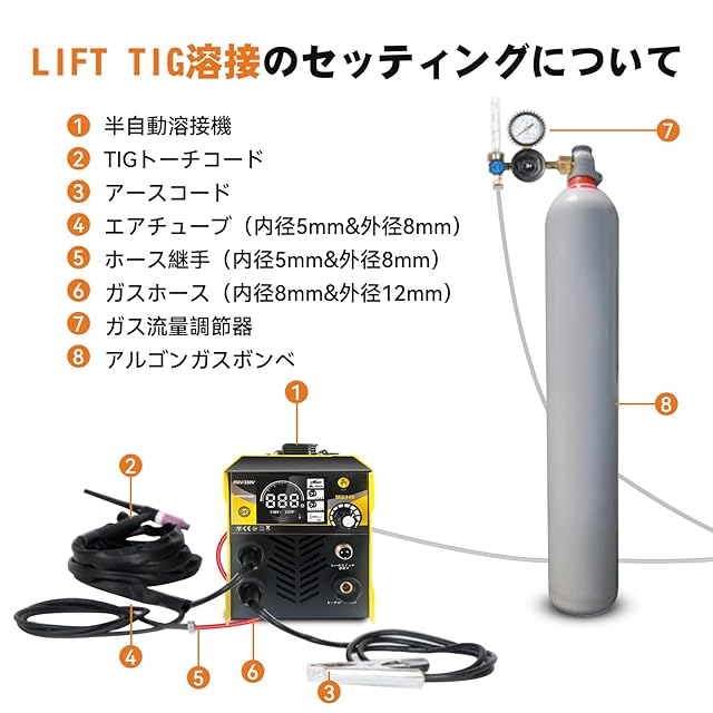 半自動溶接機 MIG リフトTIG アーク溶接 ノンガス 100V&200V 100V&200V 溶接機 MIG リフトTIG アーク溶接 ノンガス 半自動 半自動