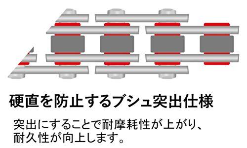 EK(イーケー) 強化ノンシールチェーン 428SR スチール 116L 【クリップ