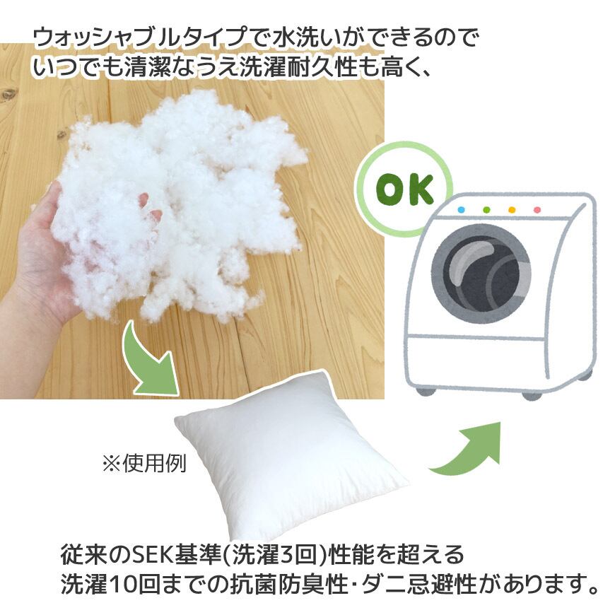 補充・手芸用わた 防ダニ 抗菌防臭 200g入り×2袋セット 帝人 マイティ