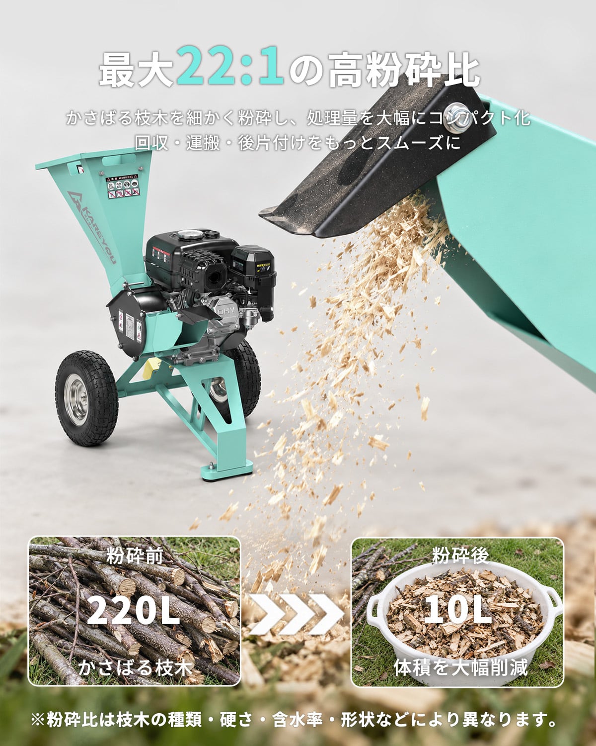 ミニウッドチッパー 小型粉砕機 ガソリン式ウッドチッパー RF350-C