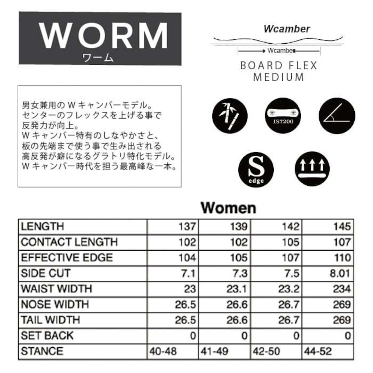 CROOJA WORM 152 23-24 - ボード