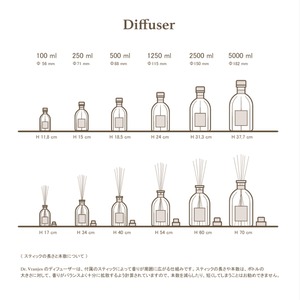 【送料無料】Dr. Vranjes ドットール ヴラニエス /  ROSSO NOBILE ＜ロッソノービレ＞ ルームフレグランス  500ml
