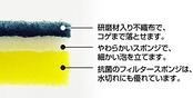 オーエ 泡キュット ナイロンスポンジ