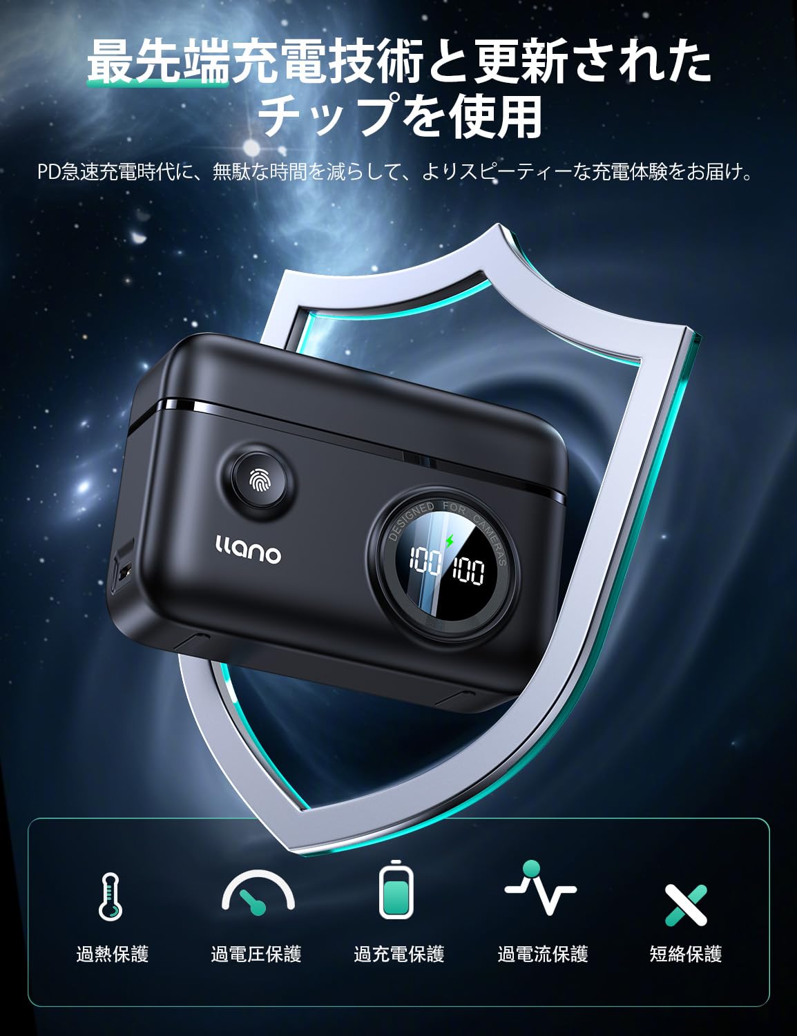 llano NP-FZ100 バッテリー 充電器 PD (バッテリー2個まで同時充電可能