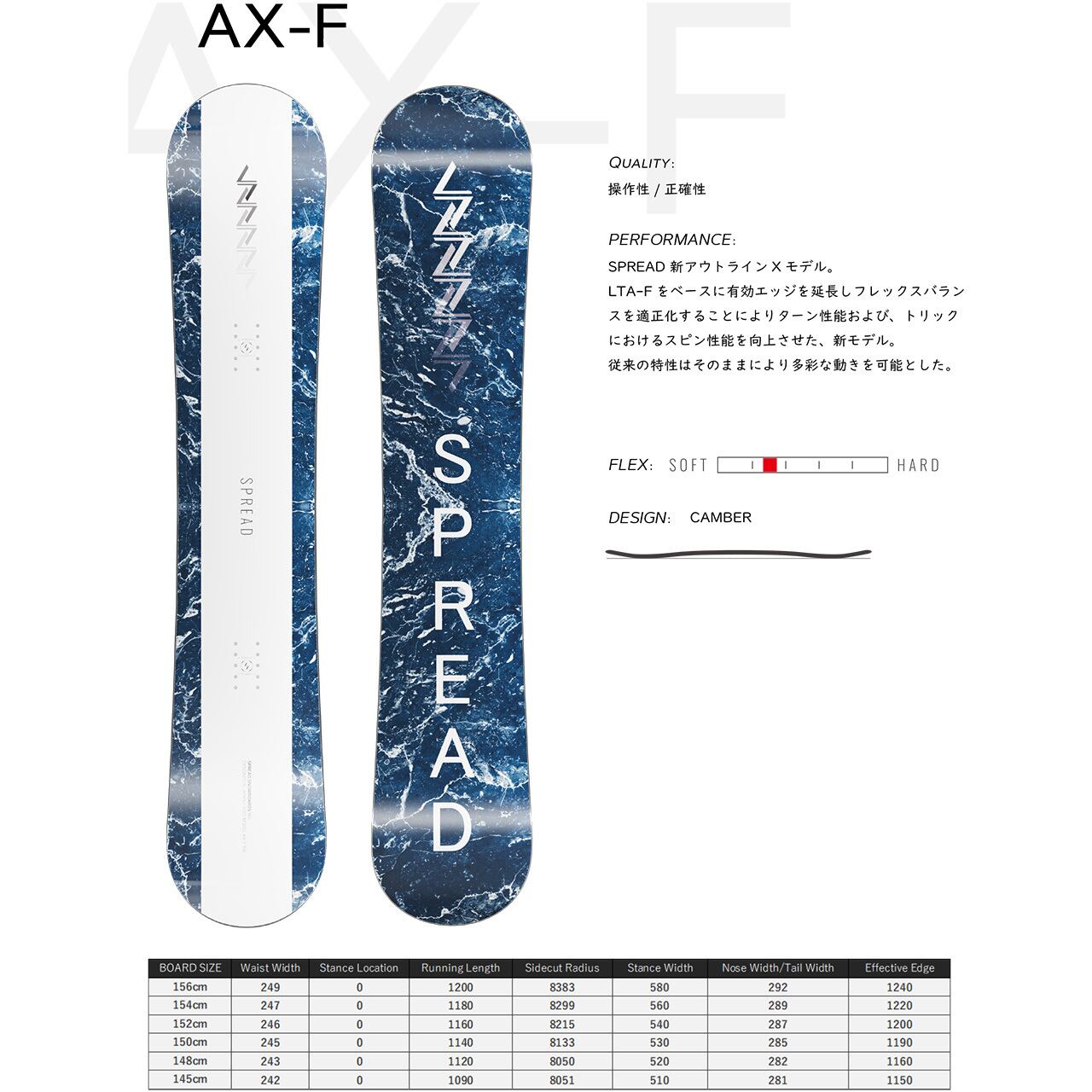 23-24 SPREAD AX-F スノーボード スプレッド エーエックスエフ