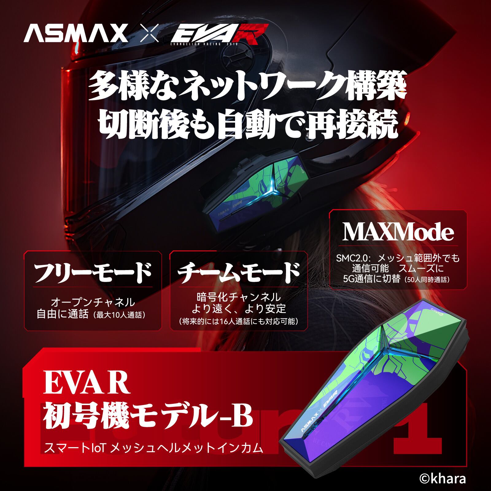 ASMAX Future 1 インカム EVA R 2号機-B レッド/オレンジ【送料無料