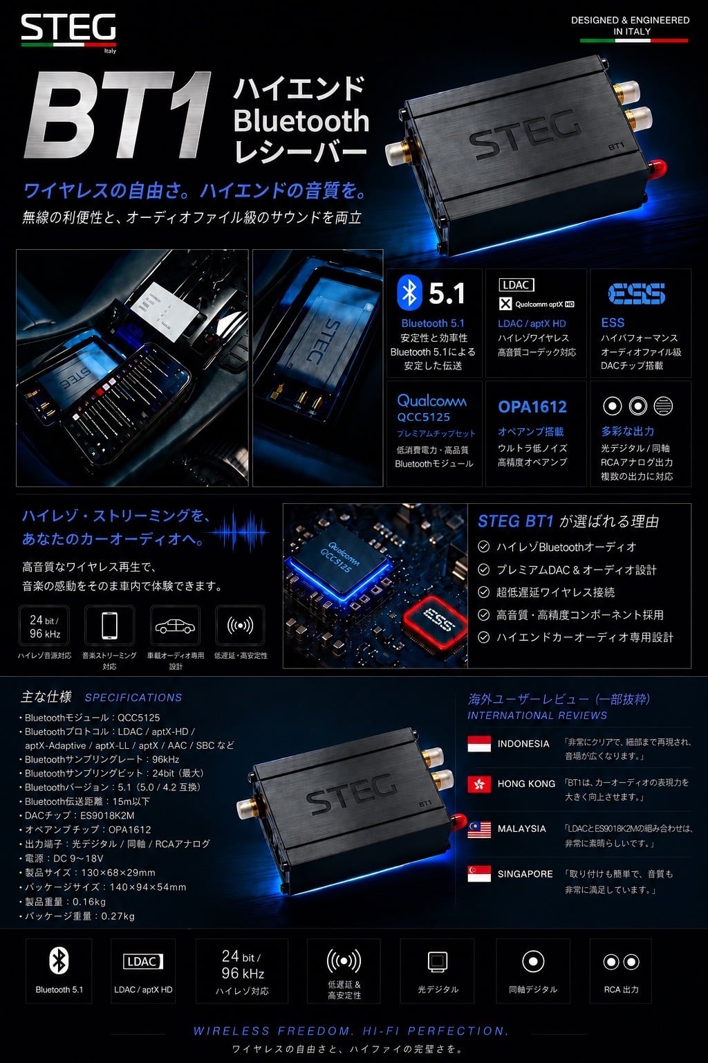 国内正規品】STEG 「BT1」 高音質Bluetoothオーディオレシーバー