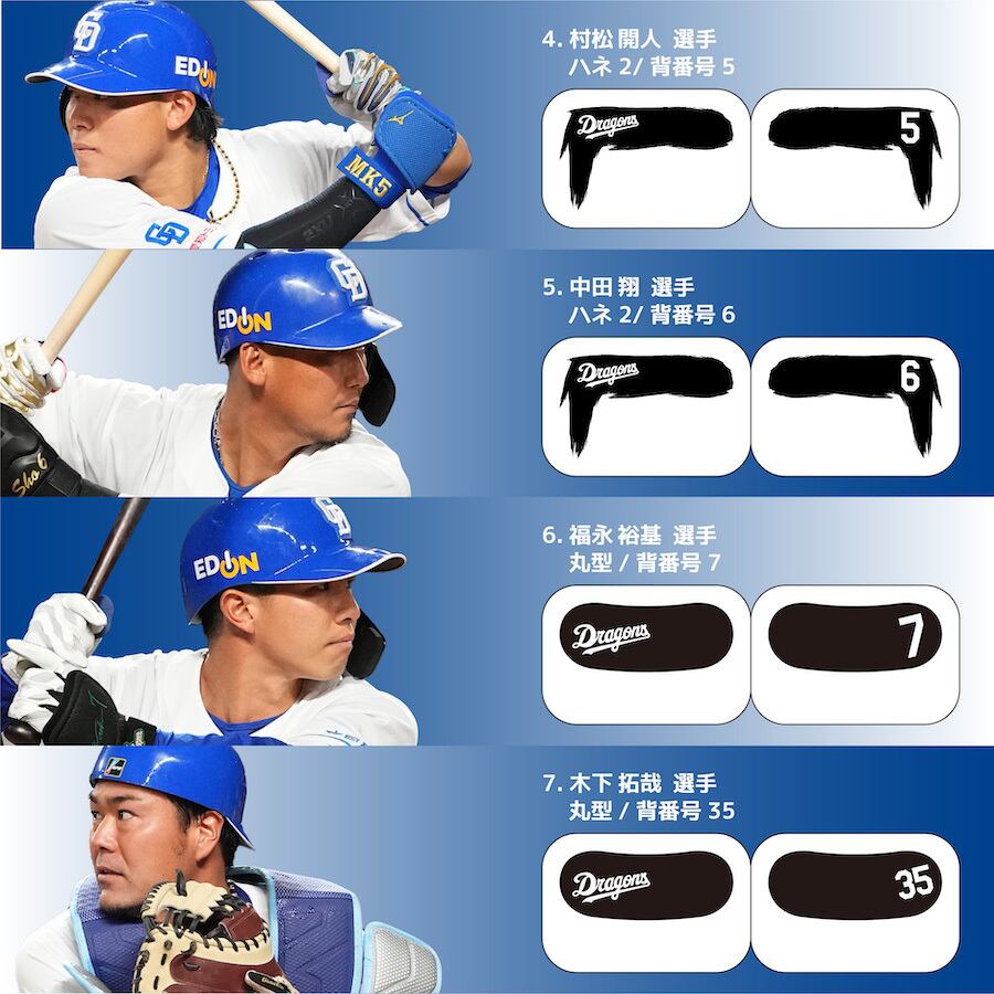 中日ドラゴンズ アイブラック 6枚入 3ペア 承認 グッズ 転写式