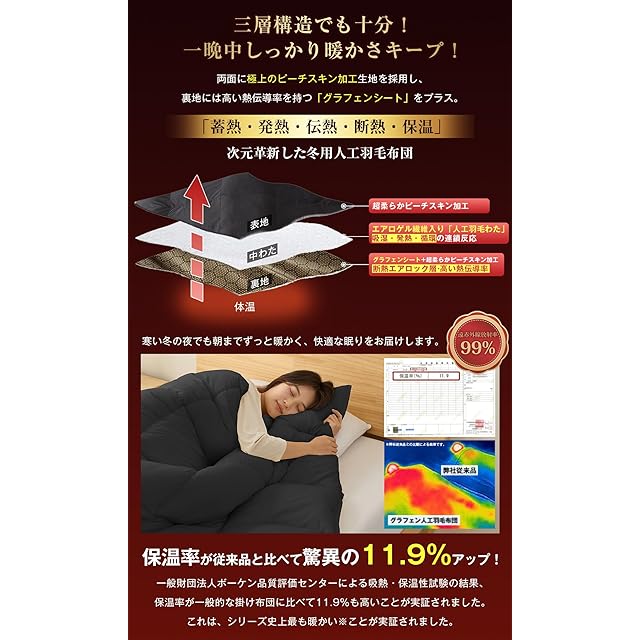 Softime 掛け布団 シングル 冬 人工羽毛布団 ダックダウン93%相当 【最