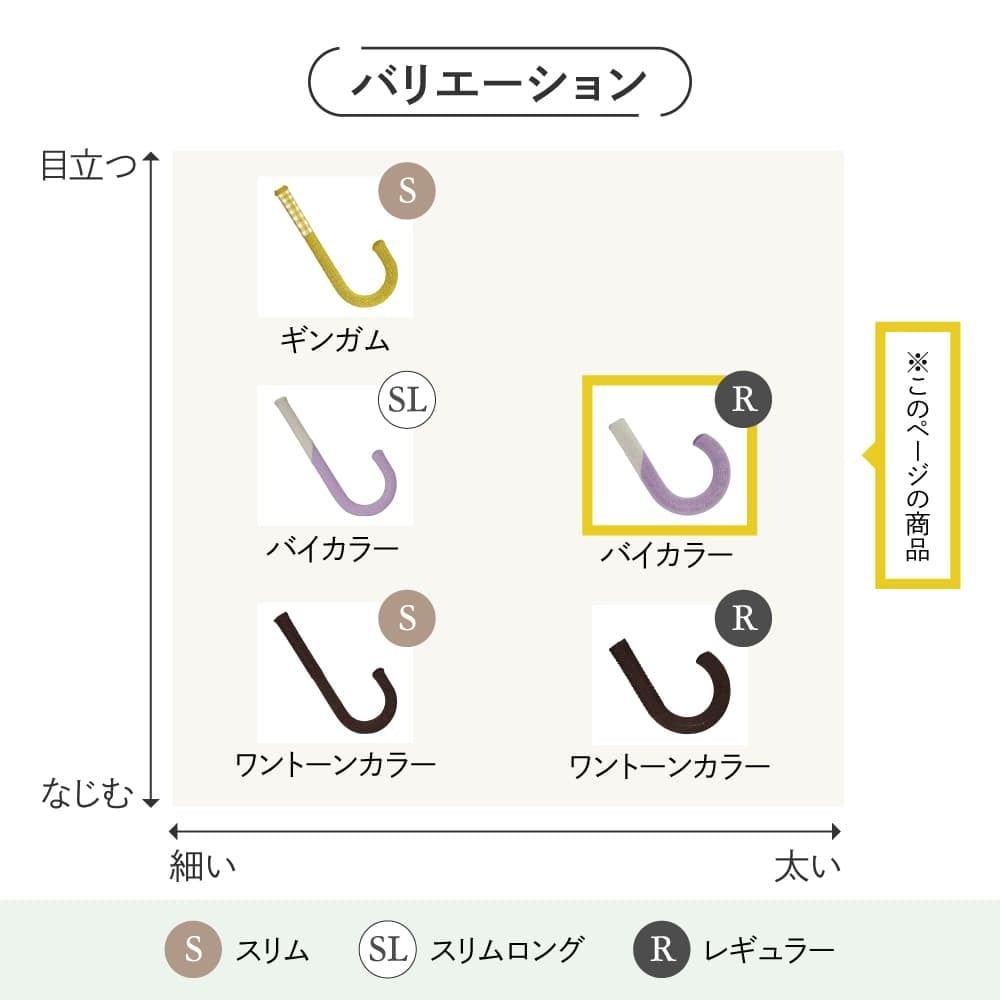 itofumi （いとふみ） 傘の柄カバー 【レギュラー】col