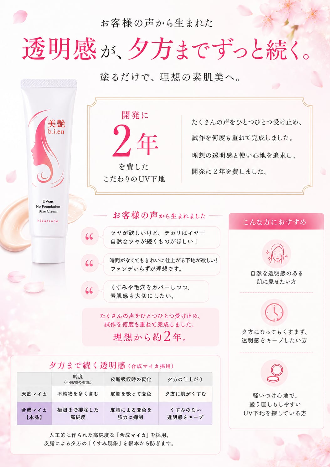 【限定100SET】高密着&艶増し♡ 美油+美艶 /水素オイル+ファンデが要らない!UV下地