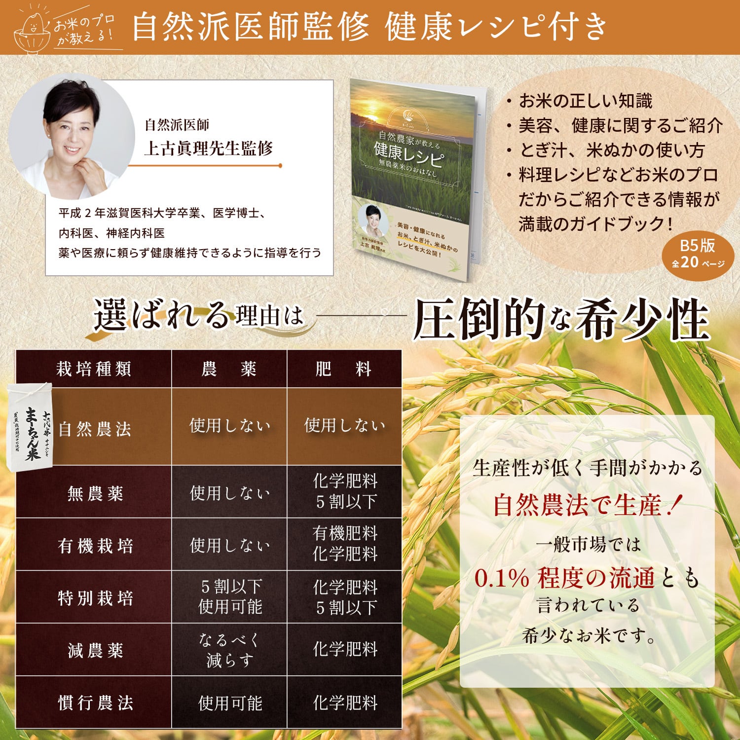 ま〜ちゃん米 【自然農法 ササニシキ】 無農薬 無肥料 【天然 ま〜ちゃん米 【自然農法 ササニシキ】 無農薬 無肥料 【天然