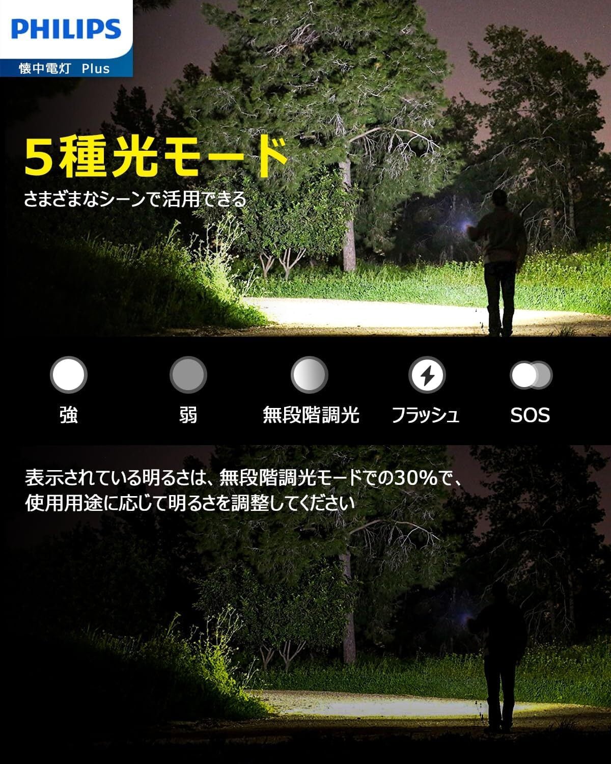 フィリップス 懐中電灯 sfl3602 | LINXAS OFFICIAL