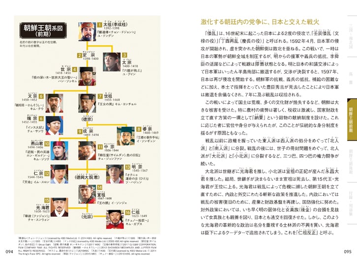 ポケット版 韓国時代劇で学ぶ人物大事典 | KINEJUN ONLINE