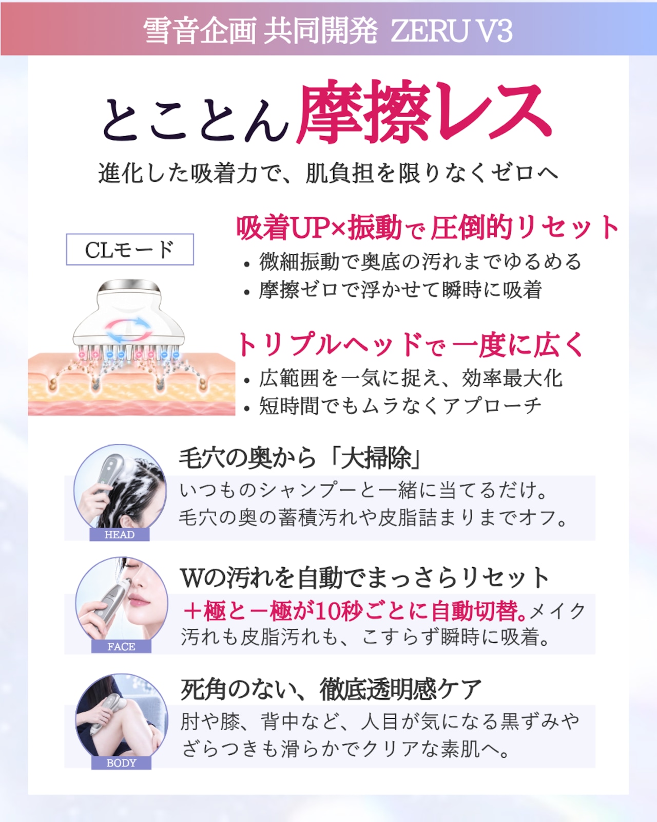 【1週間前後でお届け】美しさを引き上げる第一歩 ZERU V3 スタートセット