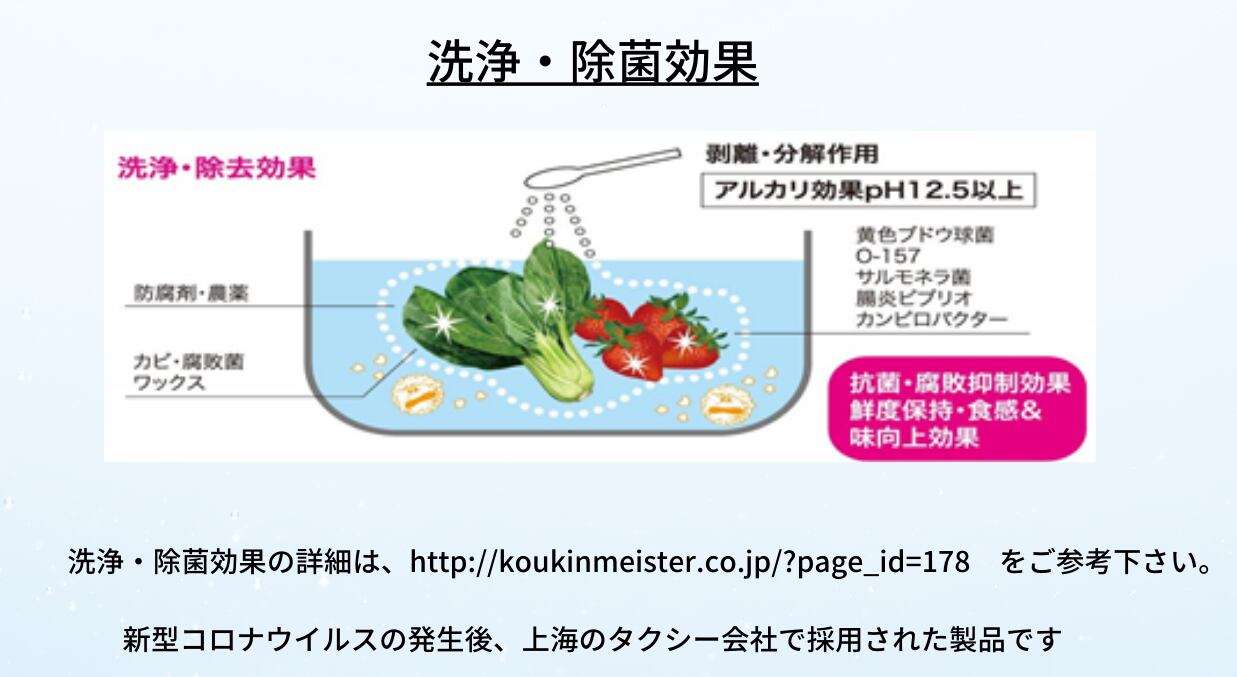 抗菌マイスター　除菌ＰＲＯ　繊維・空間用