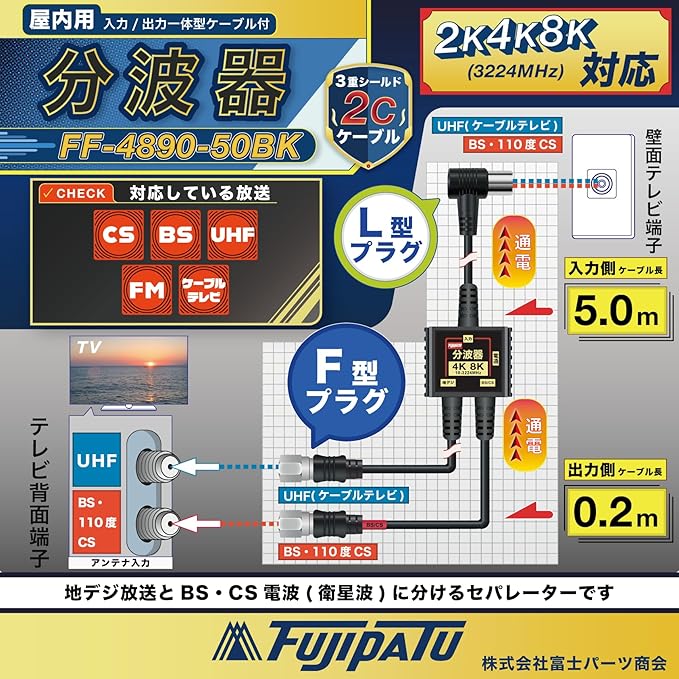 F-Factory 分波器 アンテナ分波器 入力/出力一体型ケーブル付き 4K8K