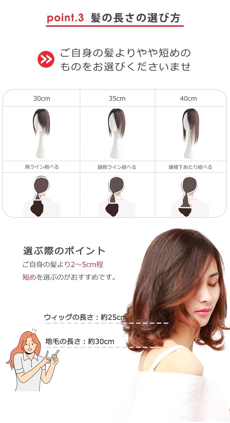 私元気！レミーヘアー30cm◎柔らかフィット通気性部分ウィッグ◎8×12cm