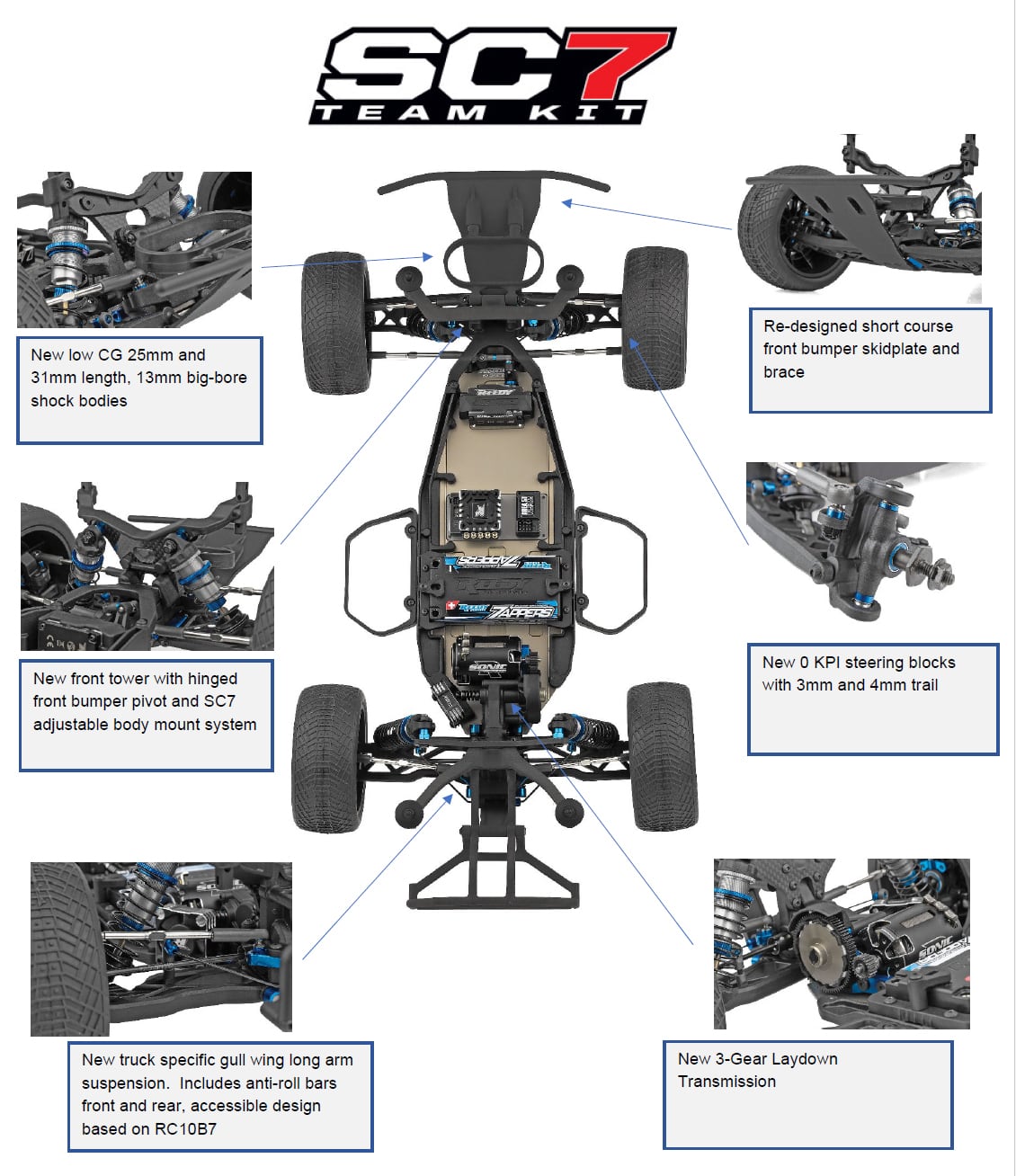 ASSOCIATED AS70010 RC10SC7 Team Kit 1/10SCトラックキット | GB
