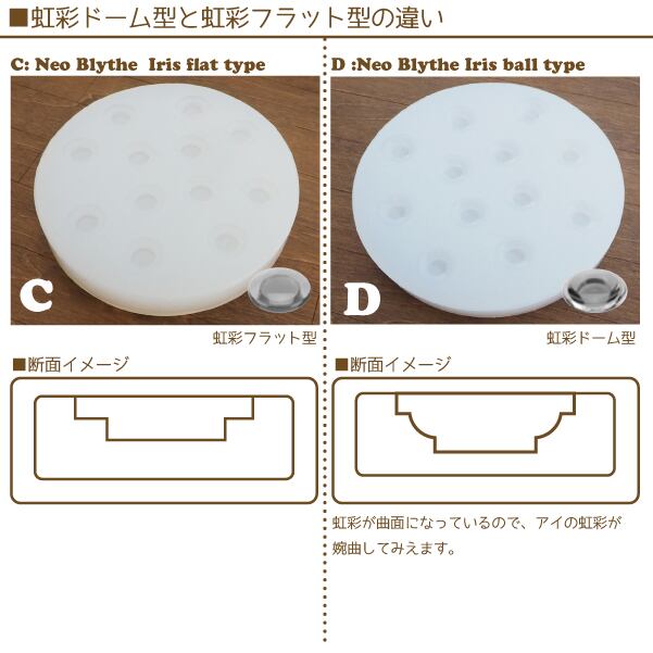 ブライス　シリコンモールド　瞳孔大きい　虹彩なし