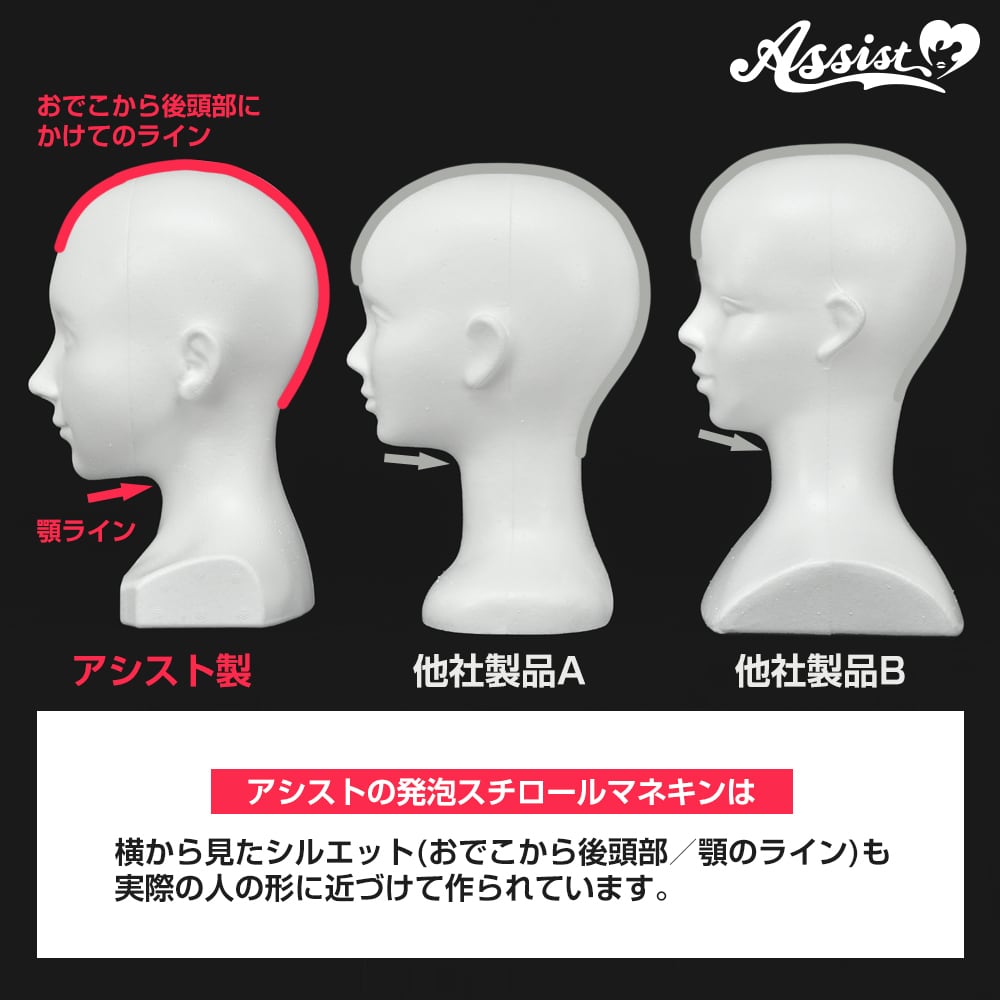 アシストウィッグ【等身サイズ 発泡スチロールヘッドマネキン