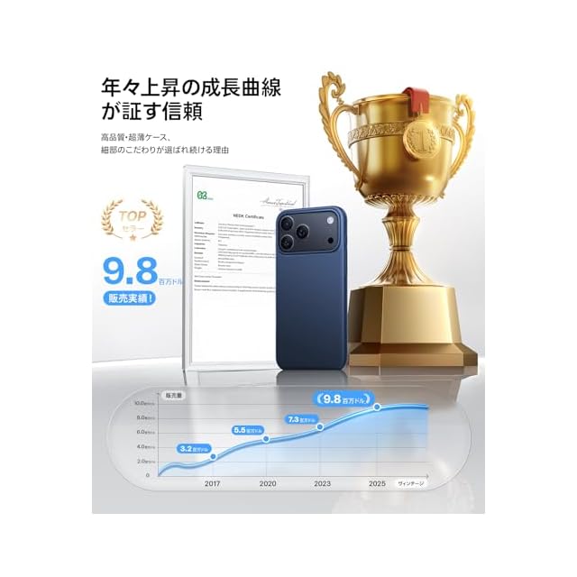 TORRAS iPhone 17 Pro 用 ケース【 超薄型・極軽量 】 裸機のような