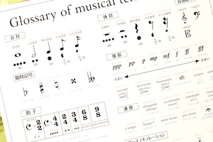 インテリアに映える「音楽用語ポスター」A2サイズ