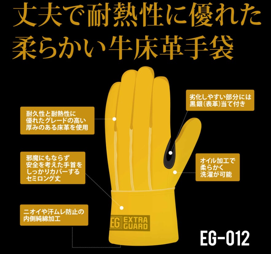 TRUSCO 遮熱・耐熱手袋 手のひら牛床革 補強付 シルバー TMT TRUSCO 遮熱・耐熱手袋 手のひら牛床革 補強付 シルバー TMT