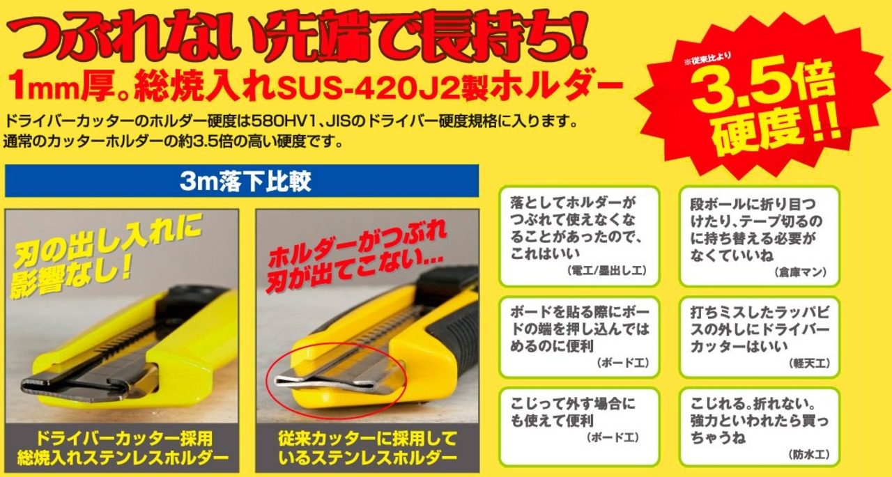 タジマ(Tajima) ドライバーカッター L501 ネジロック プラムレッド 適合替刃L型 DCL501PRCL