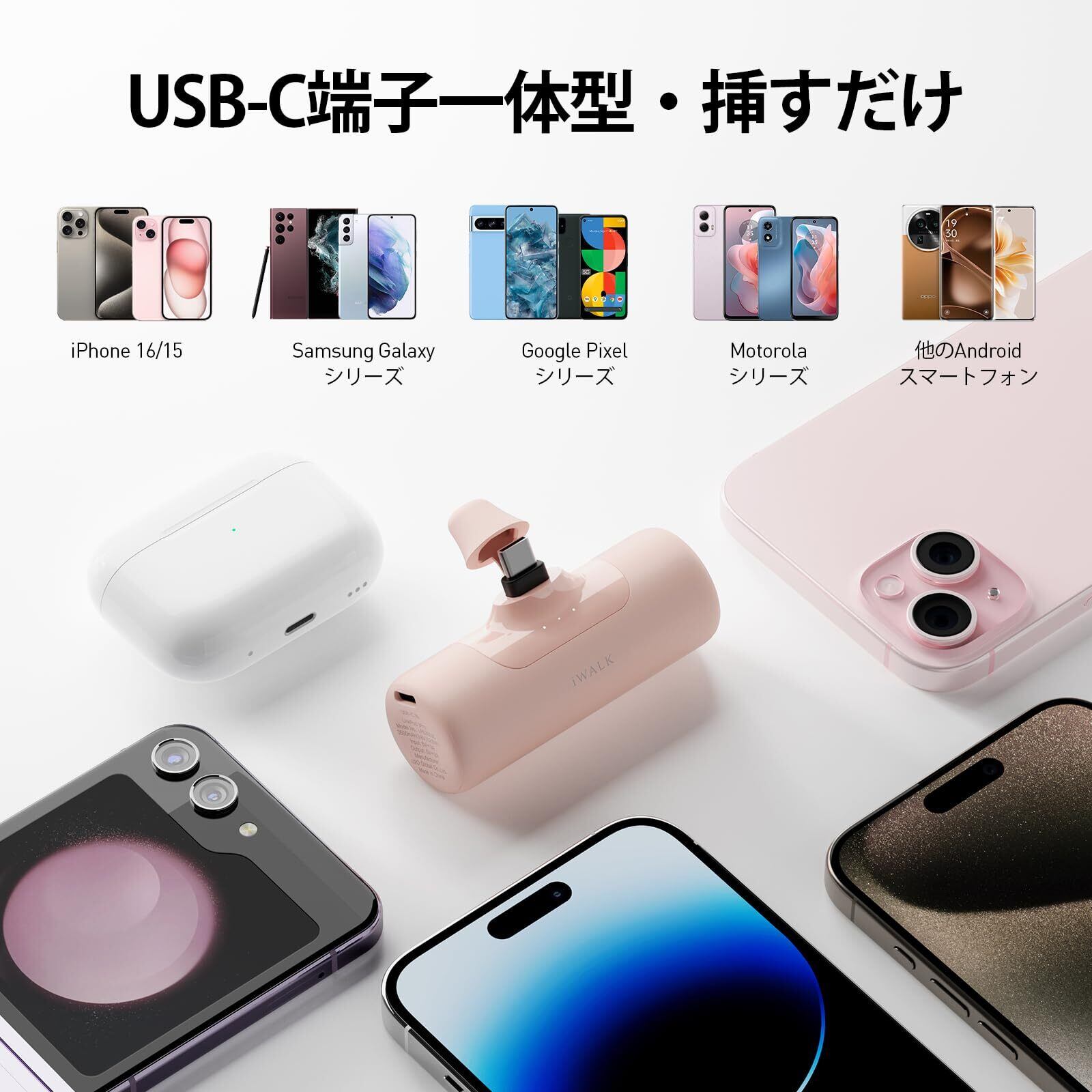 iWALK モバイルバッテリー 極小化 【USB-C端子一体型・iWALK 最小