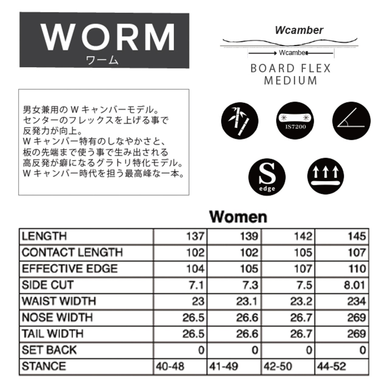 クロージャ ワーム150 CROOJA 『 WORM 』 24-25 早期予約 完売間近 