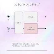 ELIXIR エリクシール 【医薬部外品】 ブライトニング エマルジョン しっとりタイプ ca (つめかえ用) 110mL | 乳液 | ミルク・ローション状 | リラックス感のあるアクアフローラルの香り | 透明感 美しくクリア エイジングケア ハリ