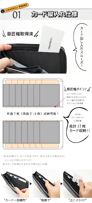 Smart Action Wallet