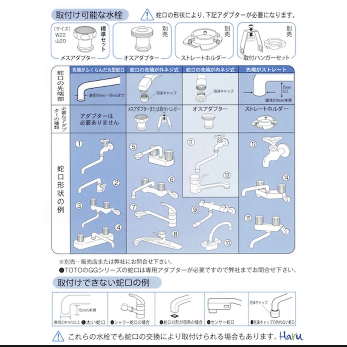 素粒水』を創り出すキッチン用浄水器 ワンウォーターエコ | vibrato 素粒水』を創り出すキッチン用浄水器 ワンウォーターエコ | vibrato