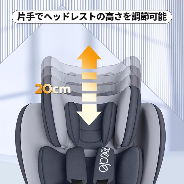 Reecle チャイルドシート 360° 回転式 新生児~12歳頃 (0~36kg) ISOFIX