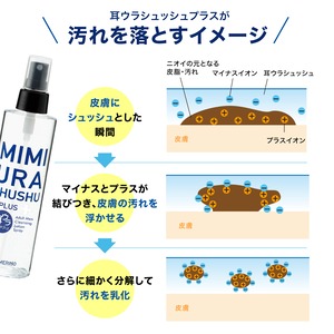 お得な定期便30%OFF!!　耳ウラシュッシュプラス200ml