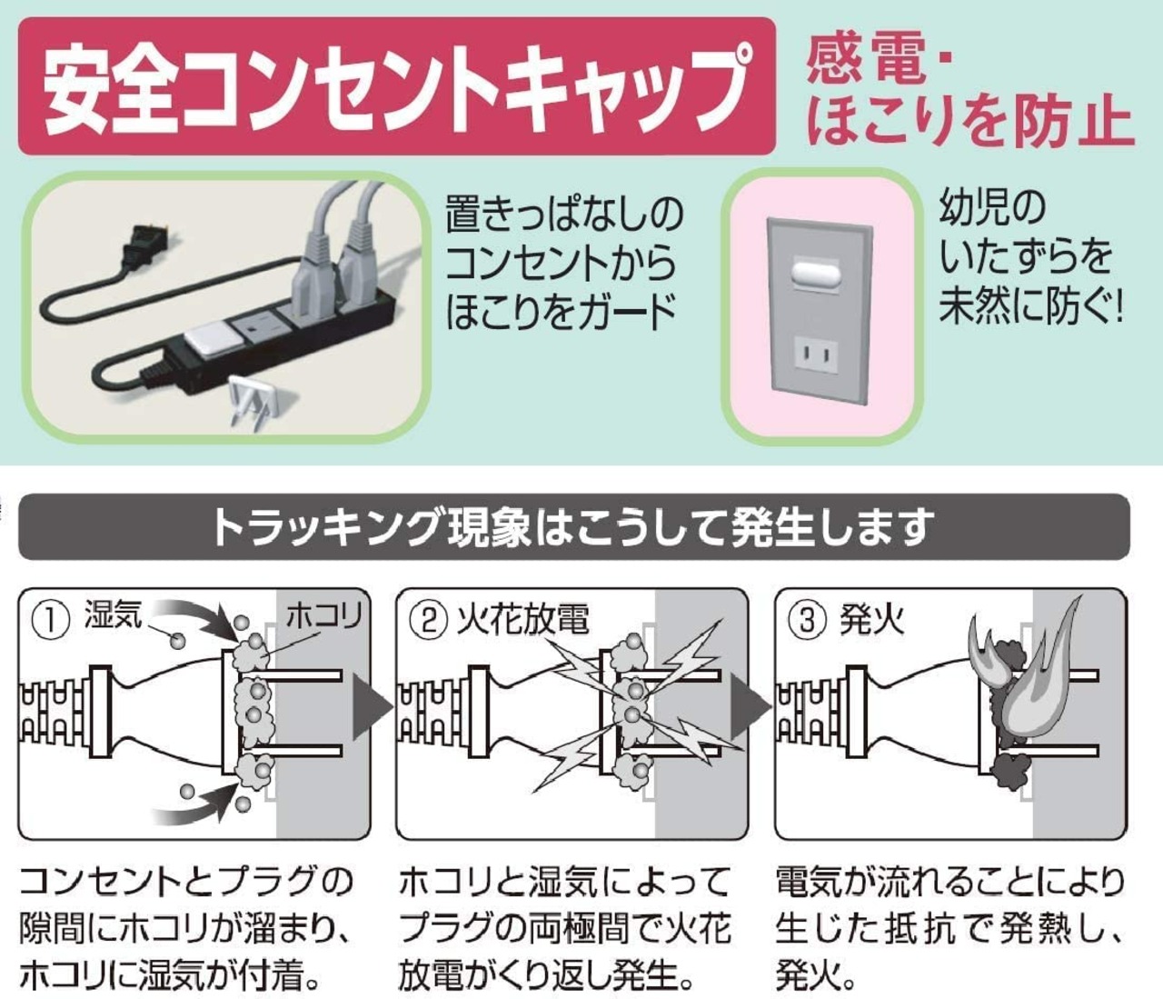 エルパ(ELPA) コンセントキャップ トラッキング防止 安全 いたずら防止 ダークグレー 6個入 AN-101B(DG)