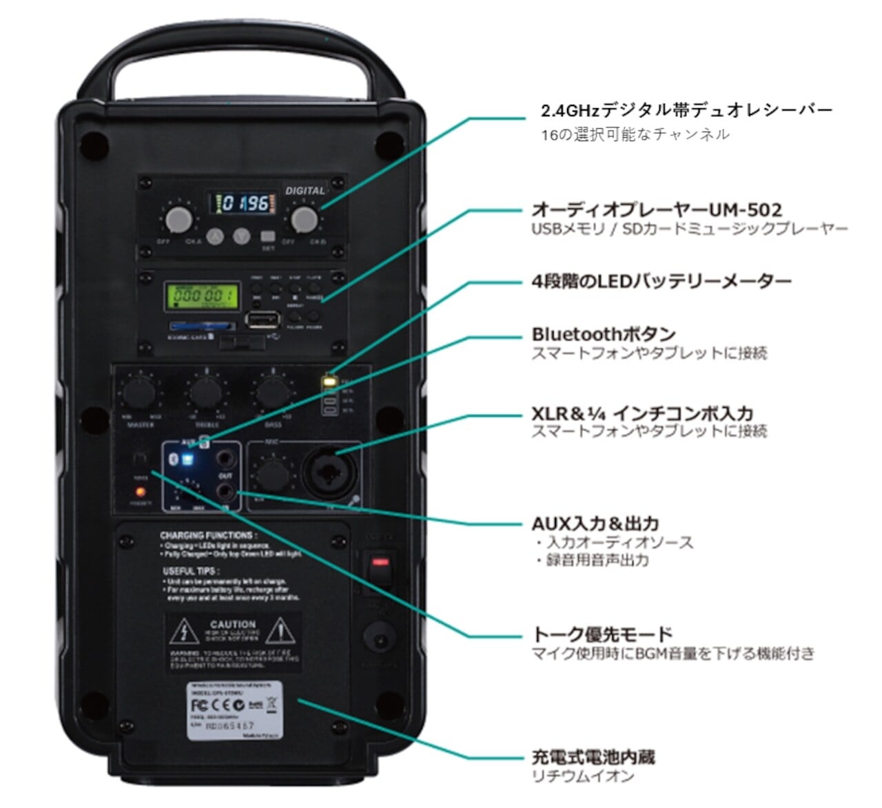 GPA-680DU　Bluetoothスピーカー　街頭 ライブ　講義　会議 街頭演説の即戦力】選挙向け2.4GHz帯ワイヤレスアンプセット / GPA