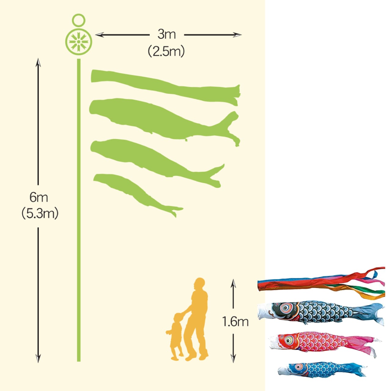 友禅ガーデンセット　２.５M６点セット（徳永鯉のぼり）