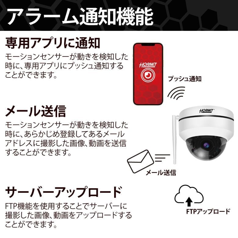 カーセキュリティーやカーオーディオなどの自動車用電装機器の販売や