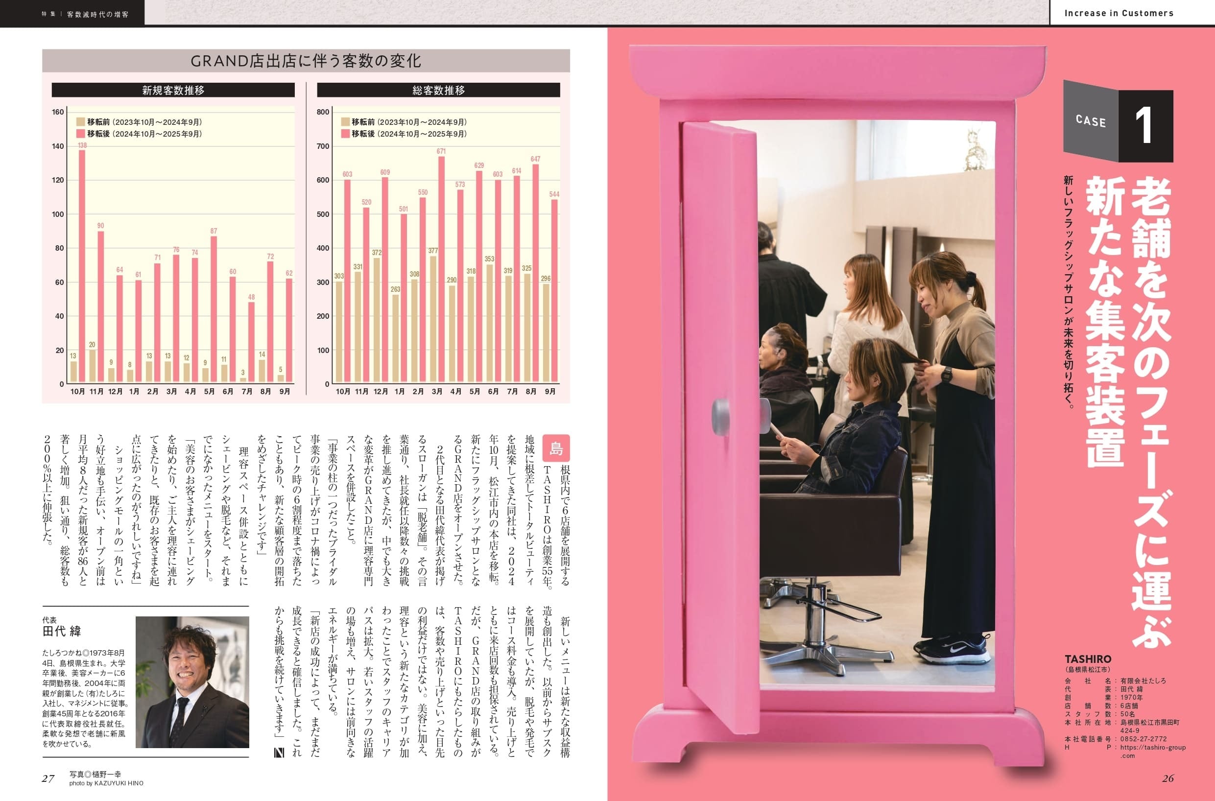 月刊NEXT LEADER 2026年2月号 【期間限定販売】 | 髪書房オンライン