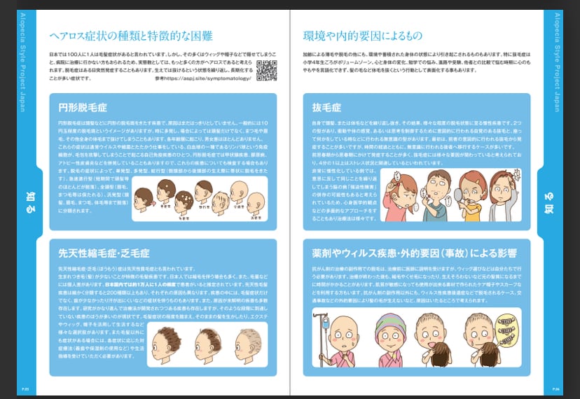 脱毛症診療ハンドブック 脱毛症診療ハンドブック | 坪井 良治, 内山 真樹, 坪井 良治