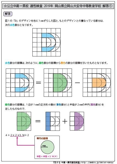 福島県共通版「塾に通わなくても効率よく最短で合格 志望校別お買い得