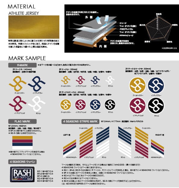 RASH BLACK Edition BZ-4 （スプリングジャンキー） | RASH WETSUITS