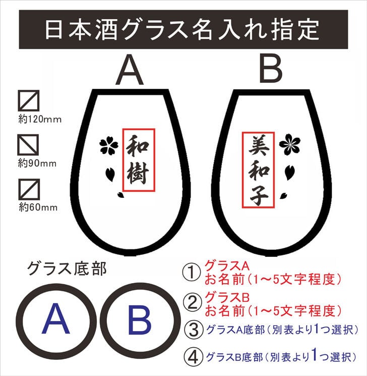 名入れ 日本酒 ギフト【 純米大吟醸 ゴールド人気 名入れ マス柄目盛り付 グラス 2個セット 720ml 】福島県 ノーベル賞 パーティー 提供酒 父の日 感謝のメッセージ 名入れ ギフト 記念日 誕生日 名入れ プレゼント 結婚記念日 還暦祝い 退職祝い 送料無料