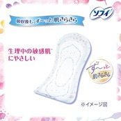 ソフィ Sofy はだおもい 極うすスリム 175 軽い日用 羽なし 17.5cm 34コ入×2個パック(unicharm Sofy)