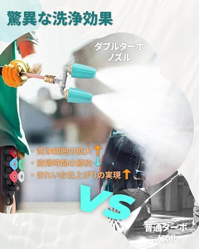 エンジン式高圧洗浄機+ダブル回転ノズル/2in1接続 7.0馬力 最大圧力