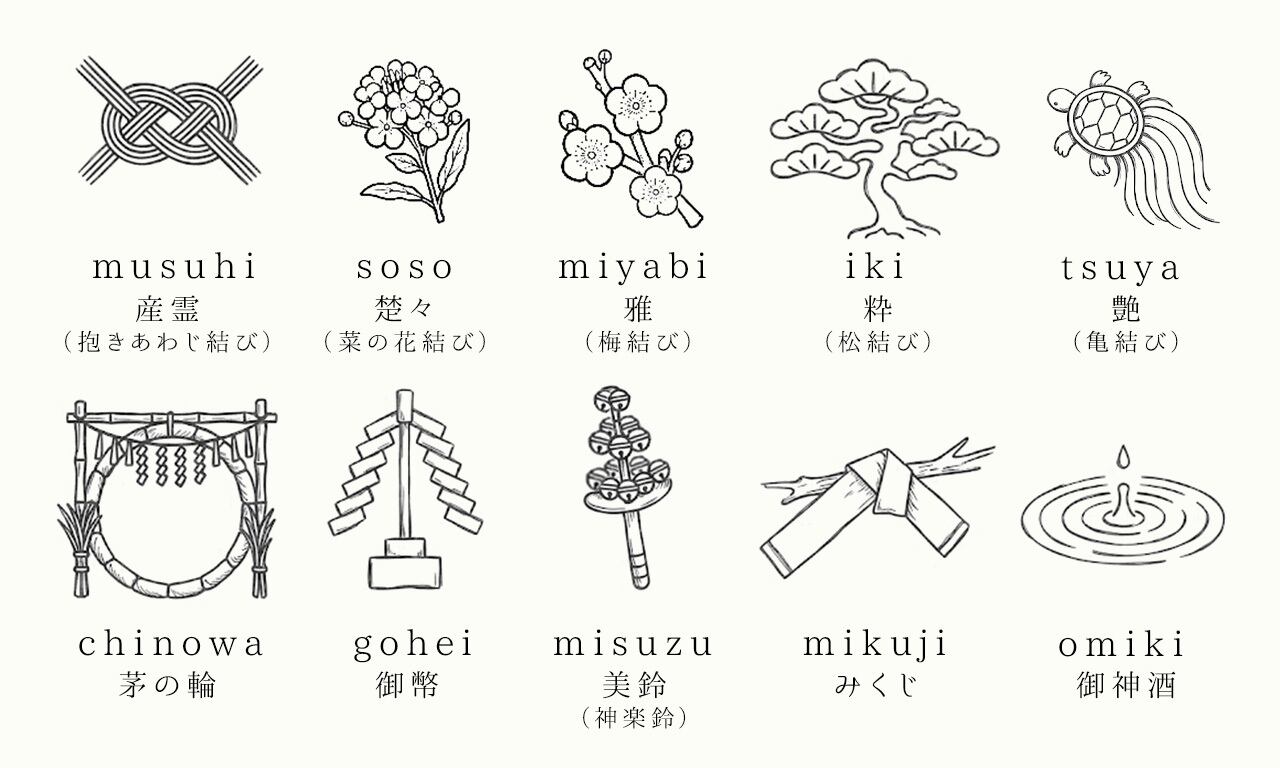 水引ネックレス - MISUZU - ゴールド | k14gf・水引コーティング済