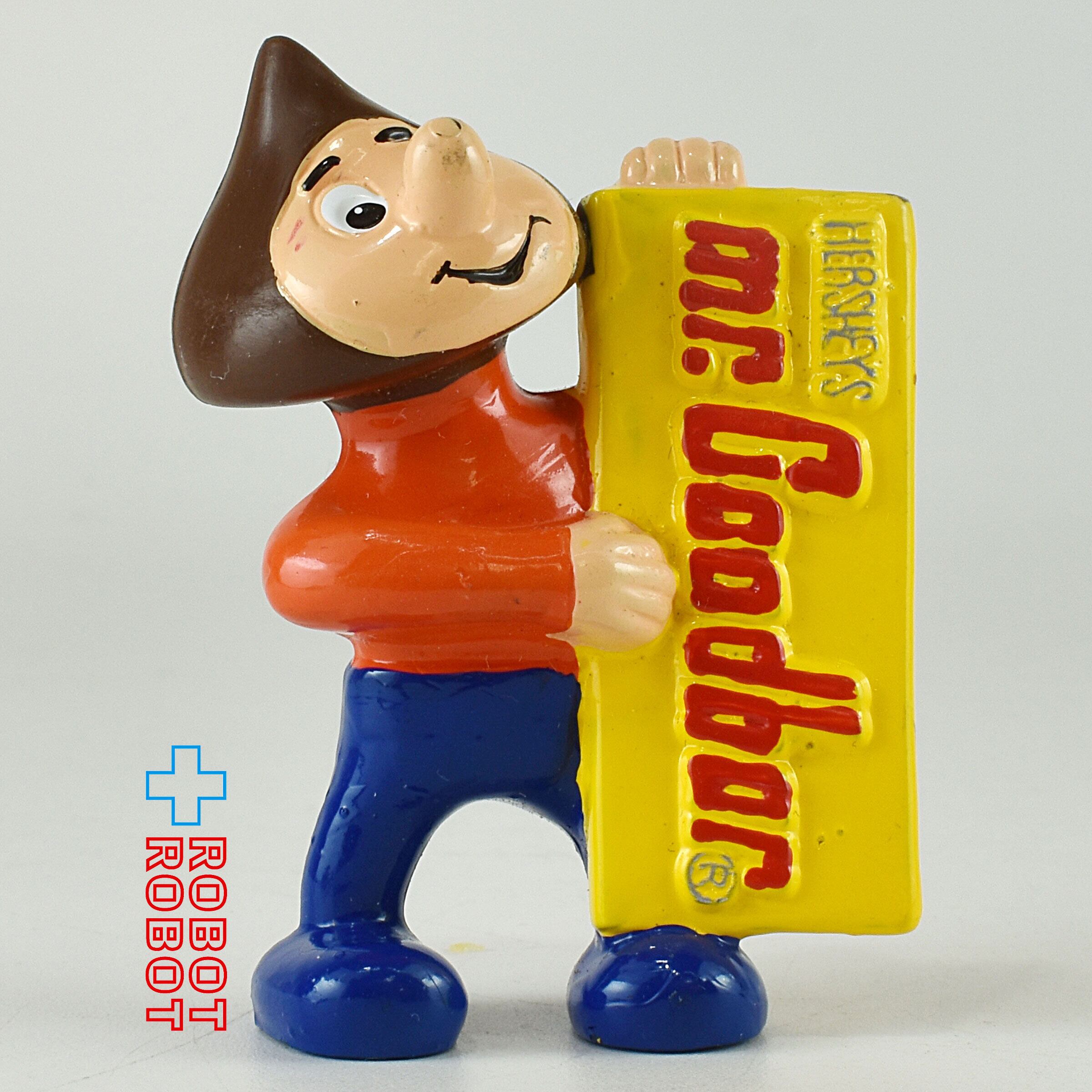 Hershey's 貯金箱 アメトイ フィギュア セット Reese's レア