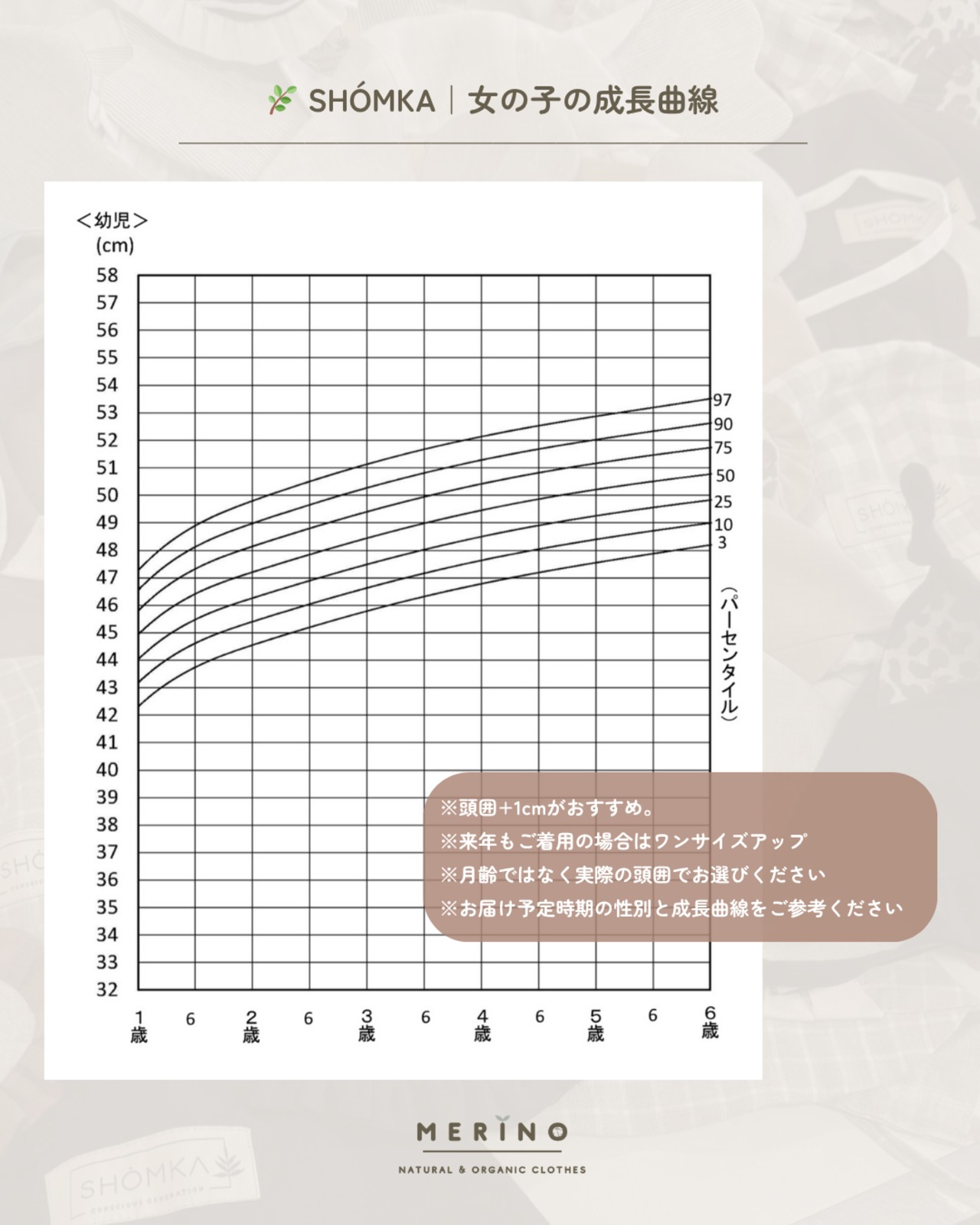 【26SS】SHOMKA / DONKEY BONNET or HAT